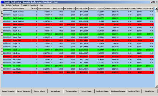 Loan Software Investor Performance Tracking